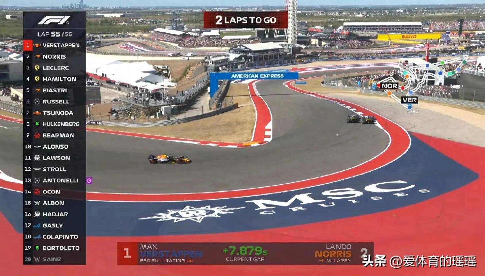 索伯车队轻取迈凯伦，汉密尔顿刷新纪录