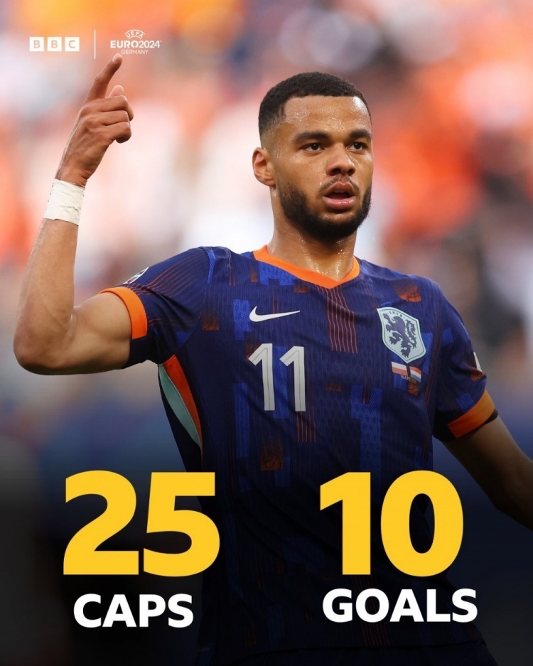 荷兰小组赛第一，斩获四连胜晋级淘汰赛