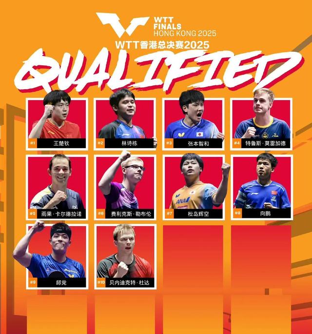 葡萄牙队绝杀德国队,张本智和惊艳四座 葡萄牙队绝杀德国队,张本智和惊艳四座